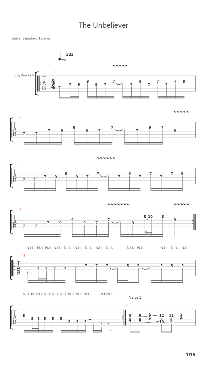 The Unbeliever吉他谱