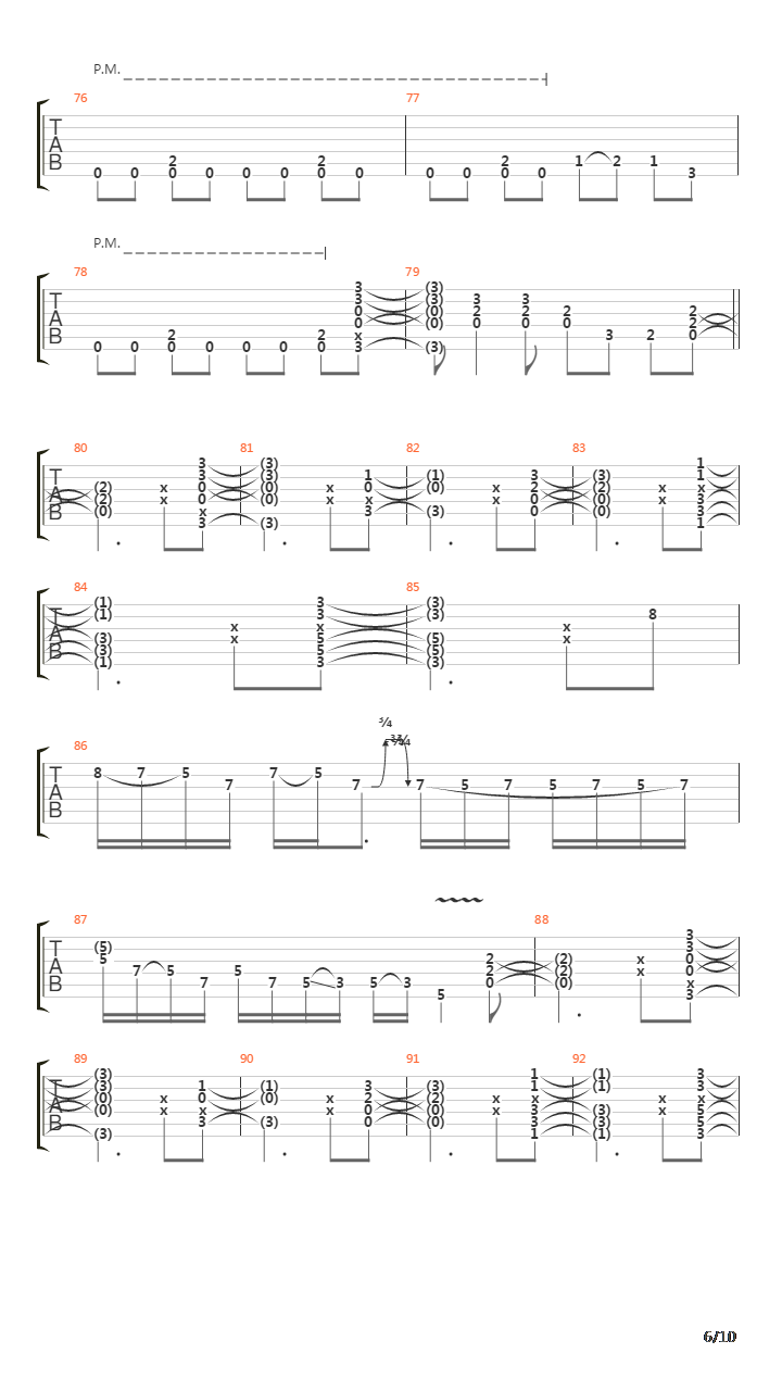 Total Eclipse吉他谱