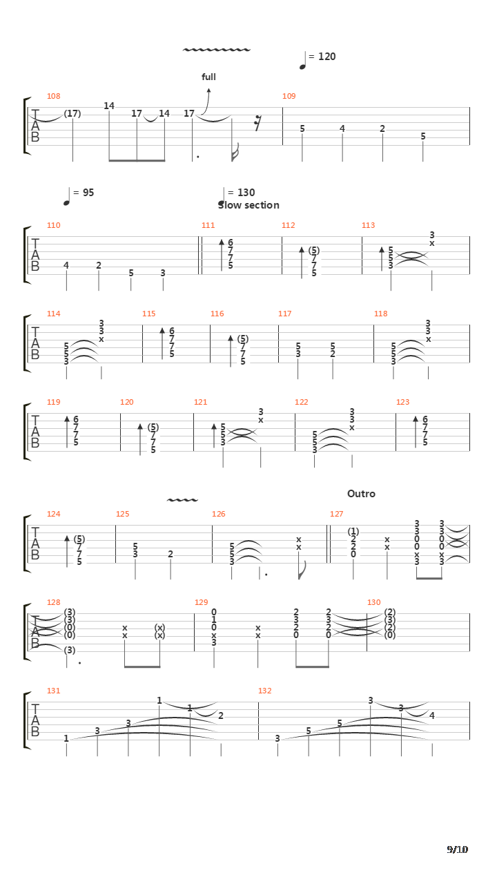 Total Eclipse吉他谱