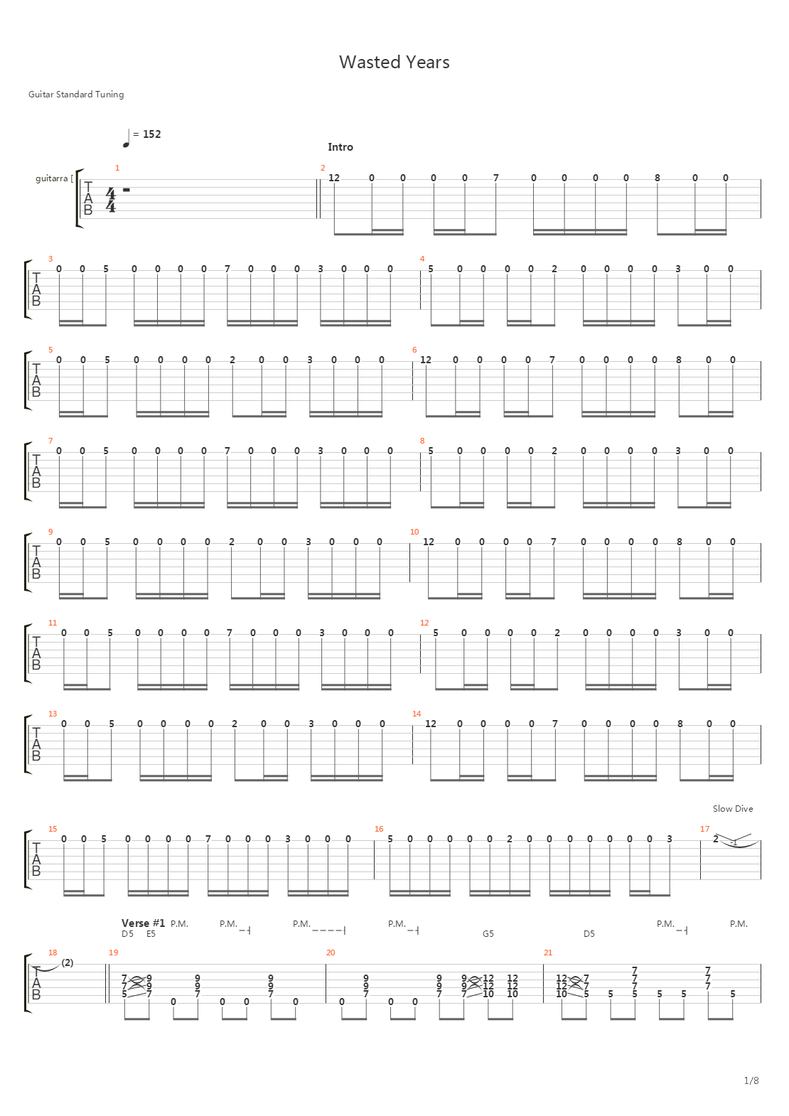 Wasted Years吉他谱