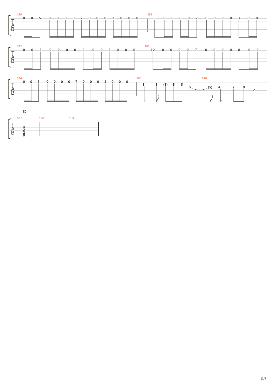 Wasted Years吉他谱