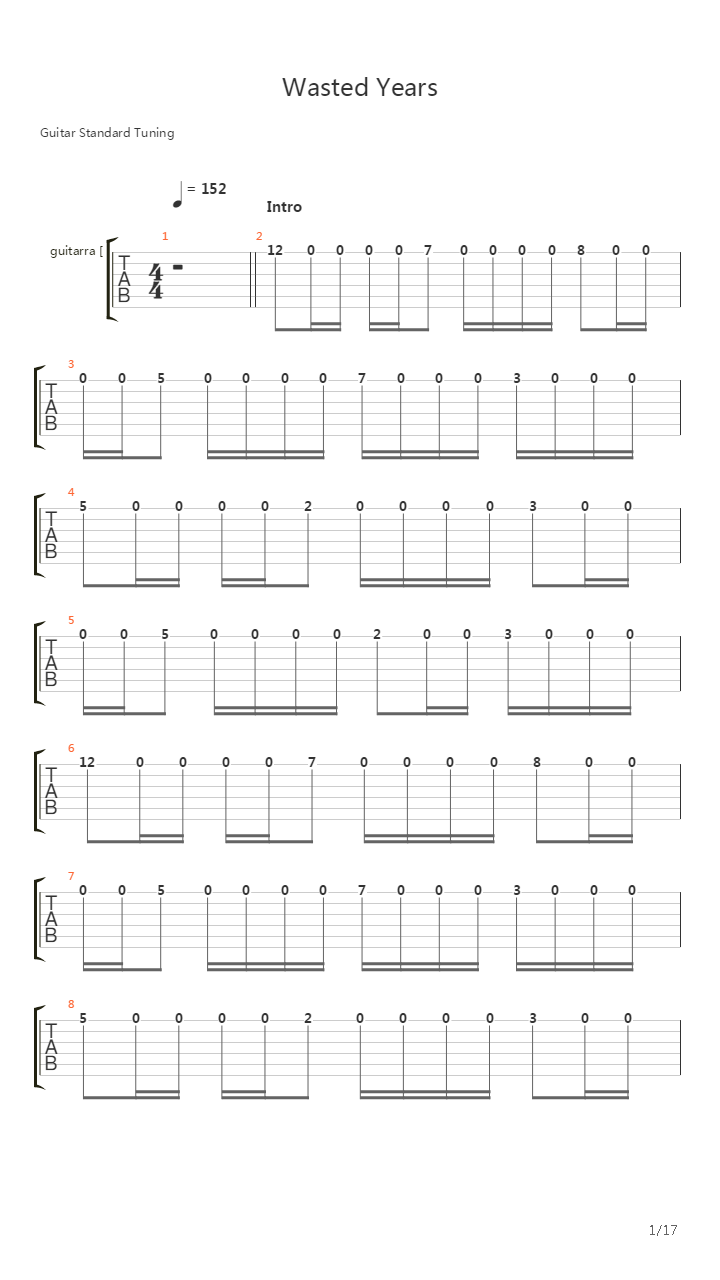 Wasted Years吉他谱