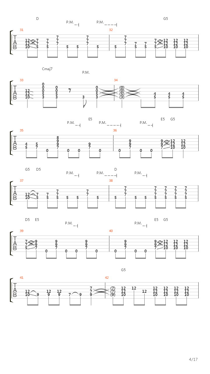 Wasted Years吉他谱