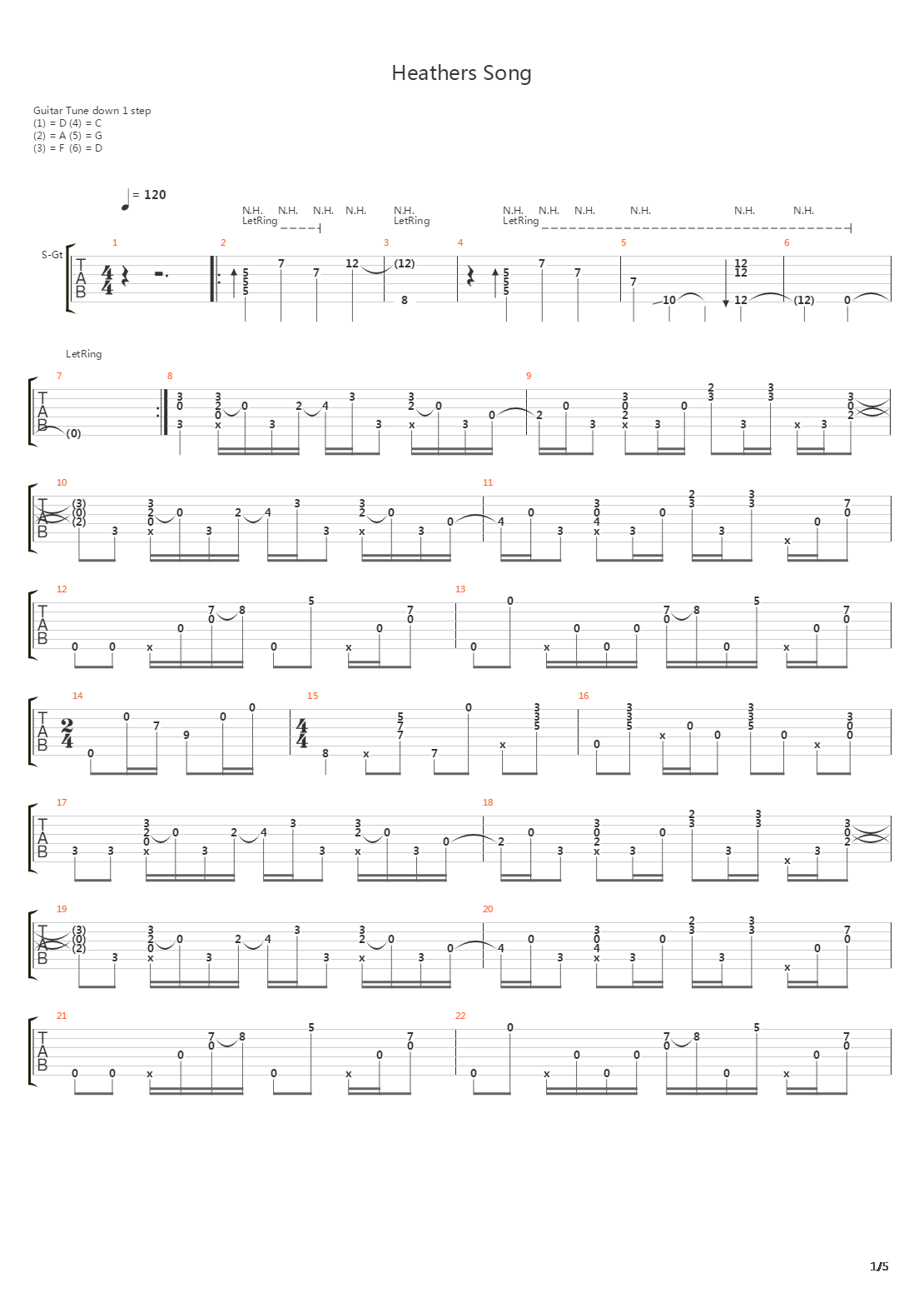 Heathers Song吉他谱