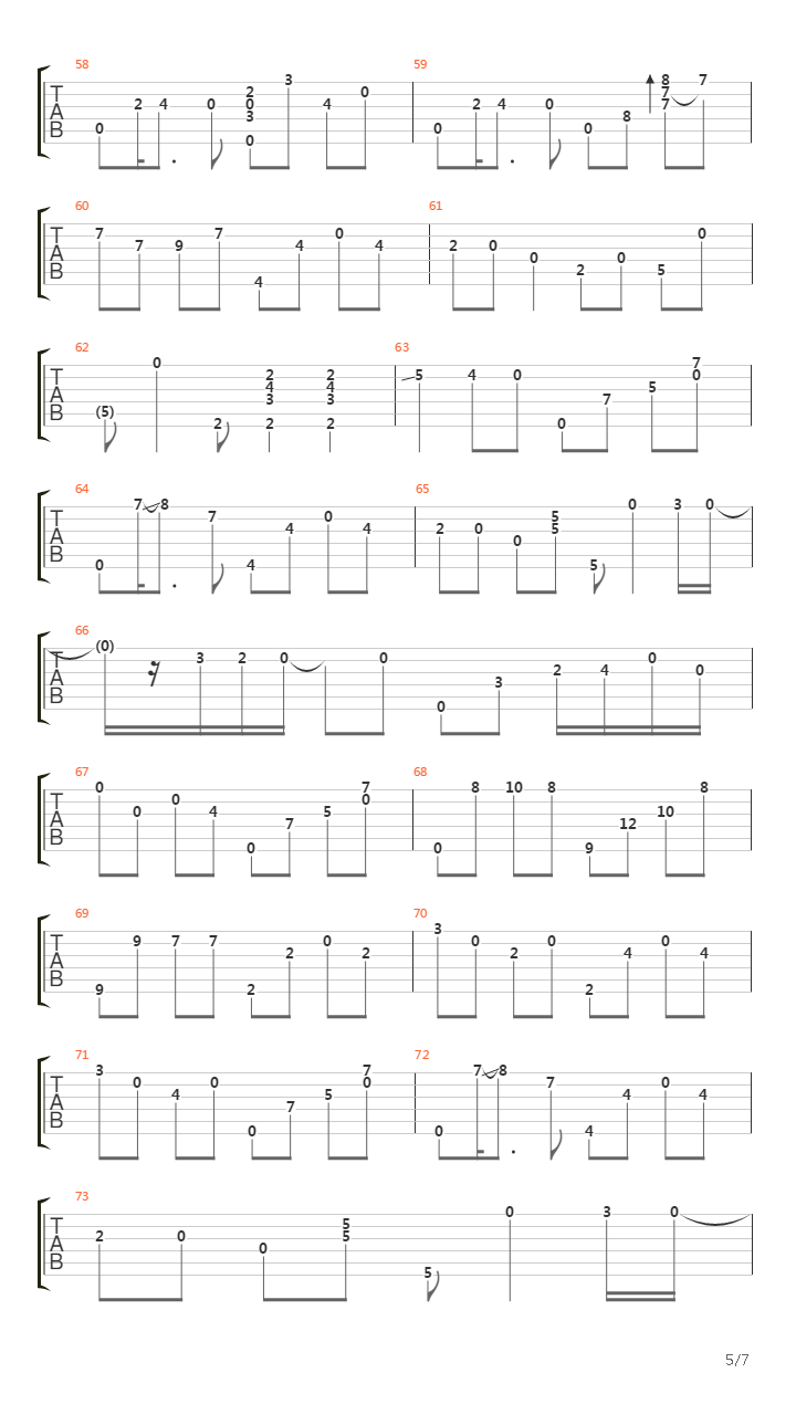 Nakagawasan吉他谱