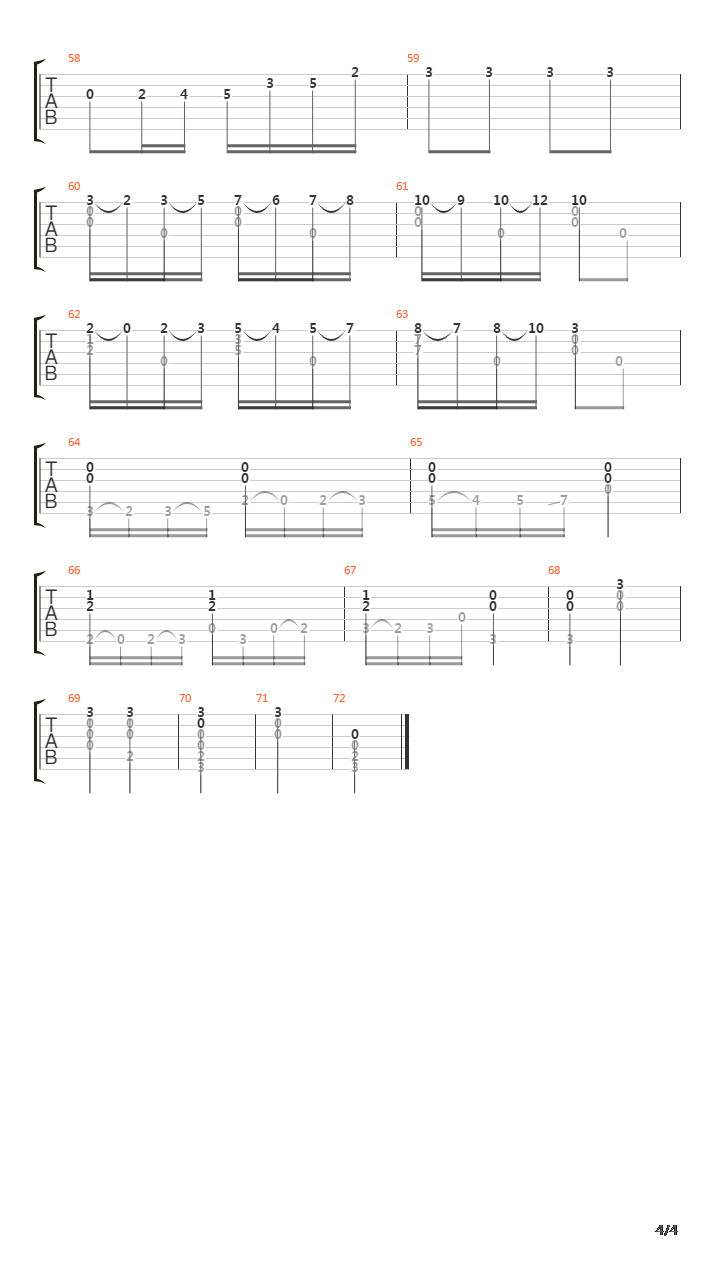 Etude 8吉他谱