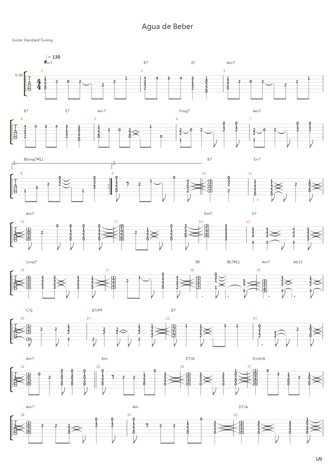 Agua de Beber吉他谱