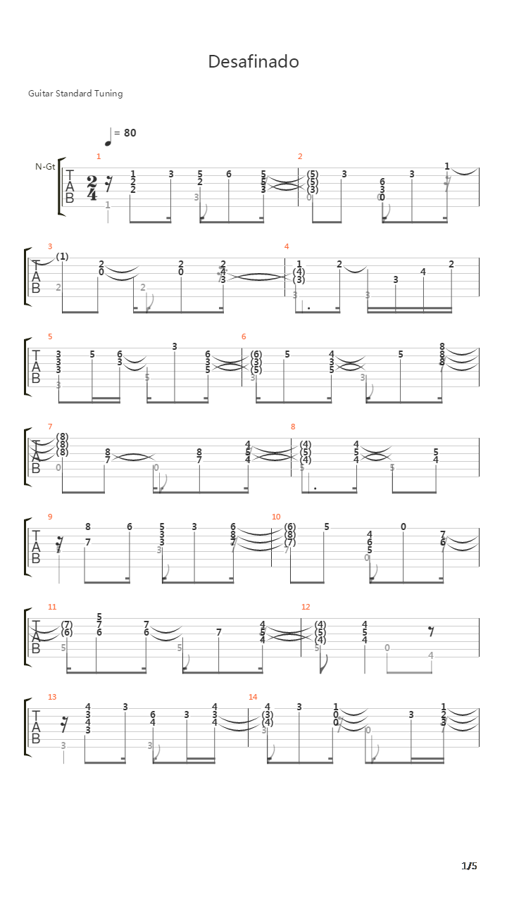 Desafinado吉他谱