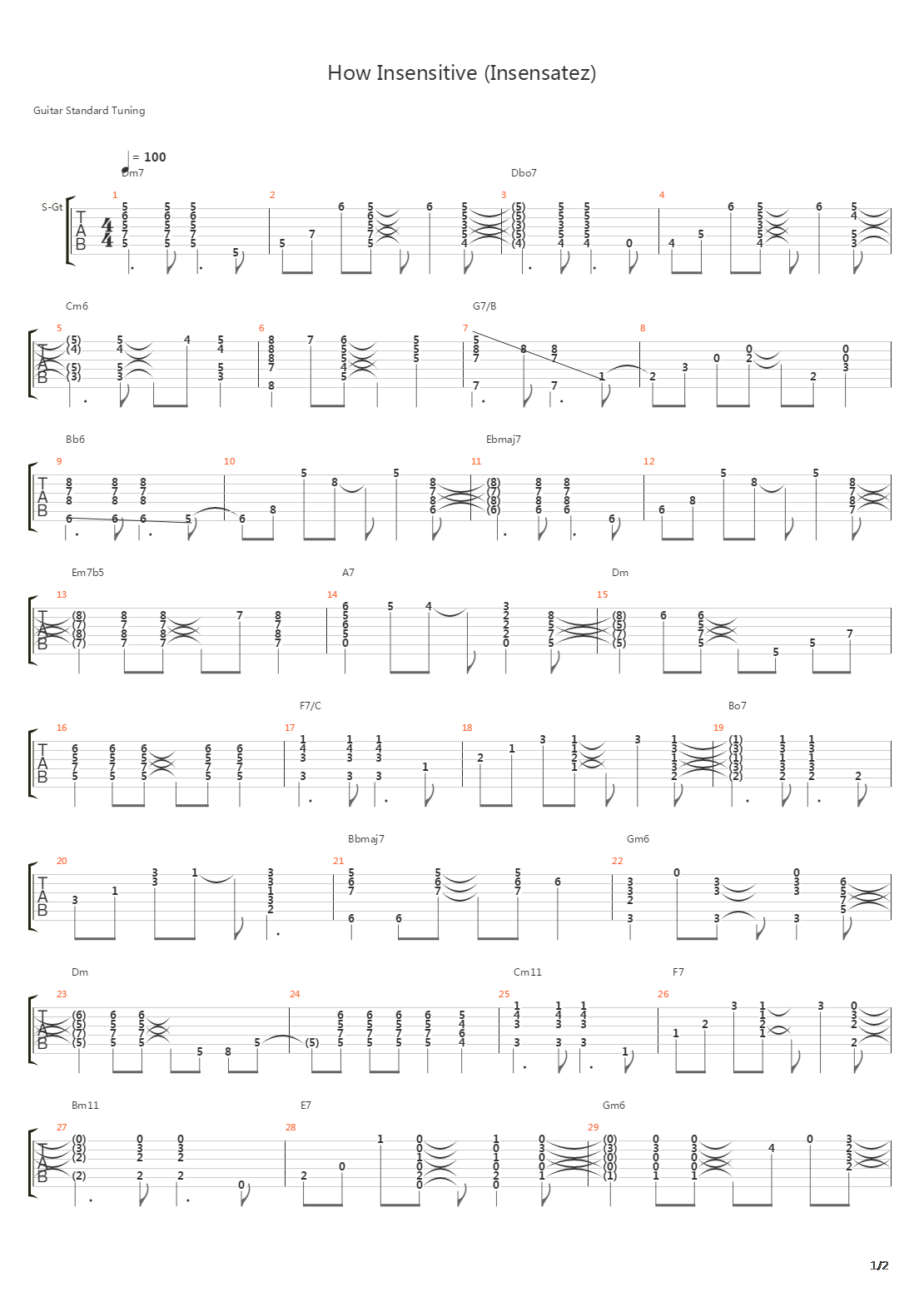How Insensitive吉他谱