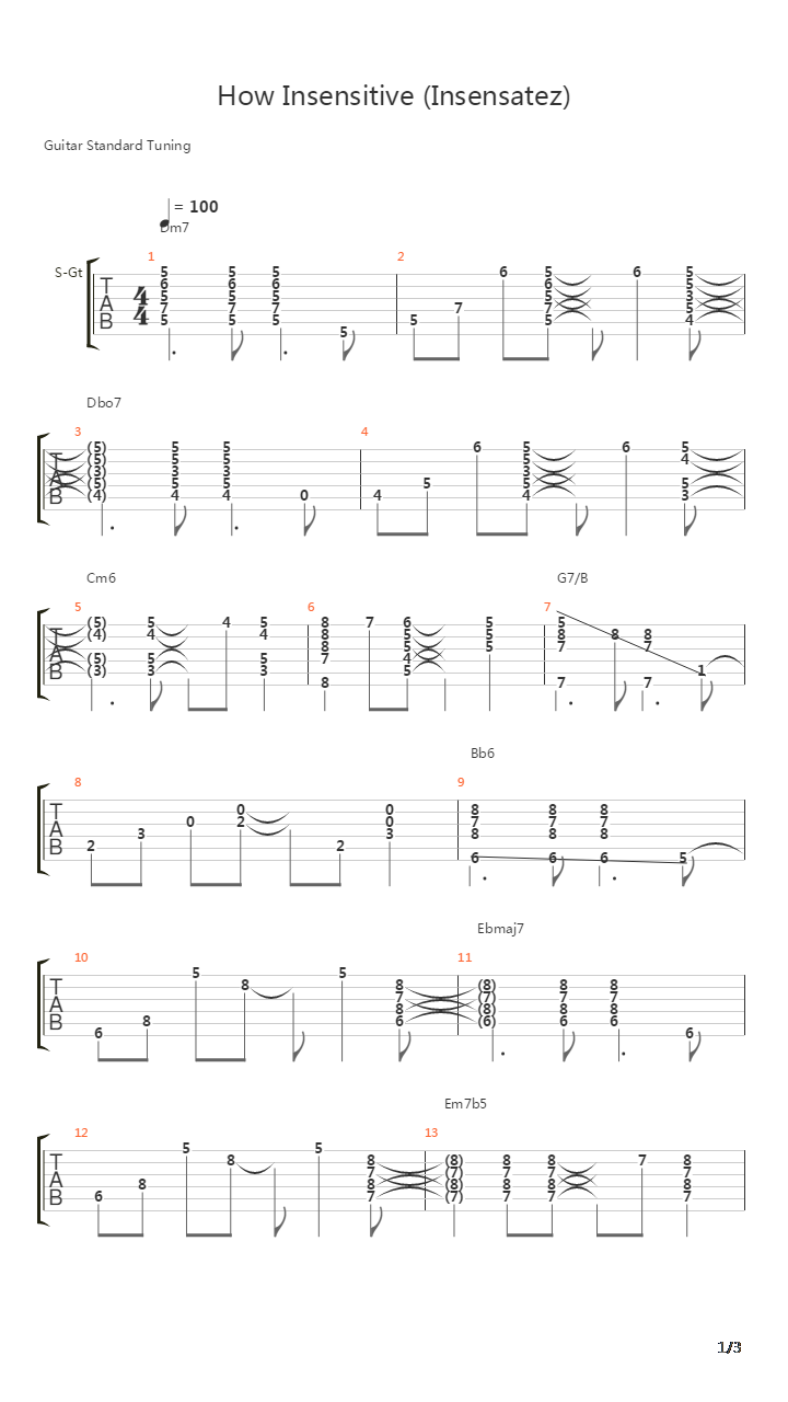 How Insensitive吉他谱