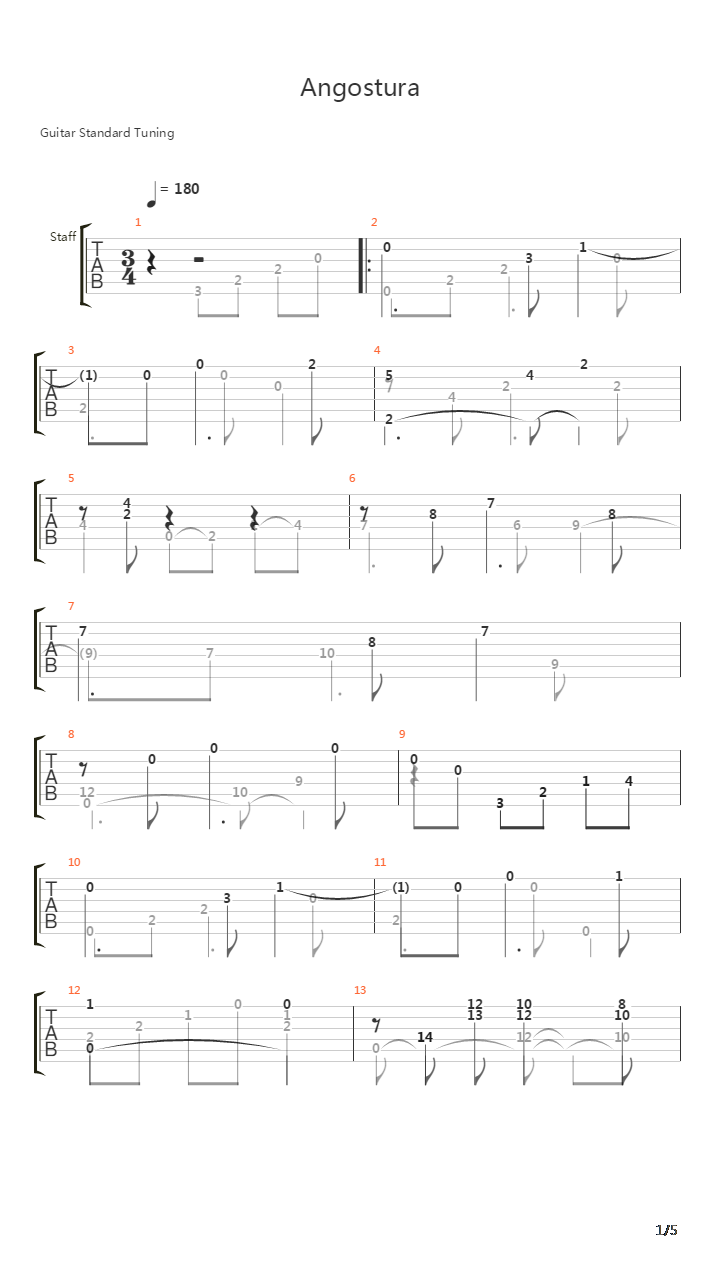 Angostura吉他谱