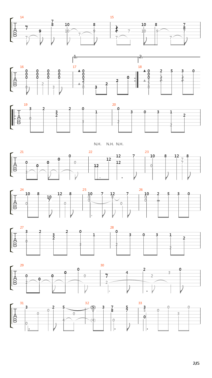 Angostura吉他谱