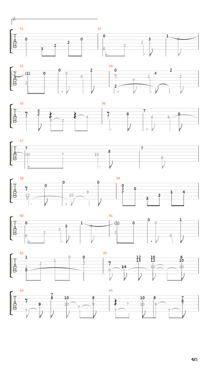 Angostura吉他谱