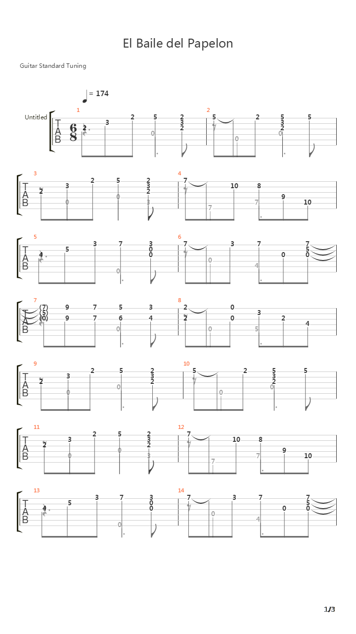 El Baile del Papelon吉他谱