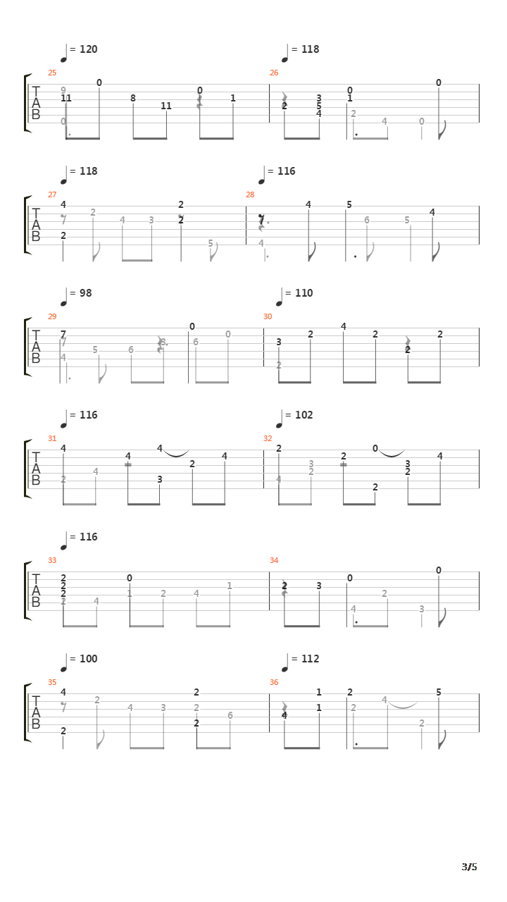 El Nino吉他谱