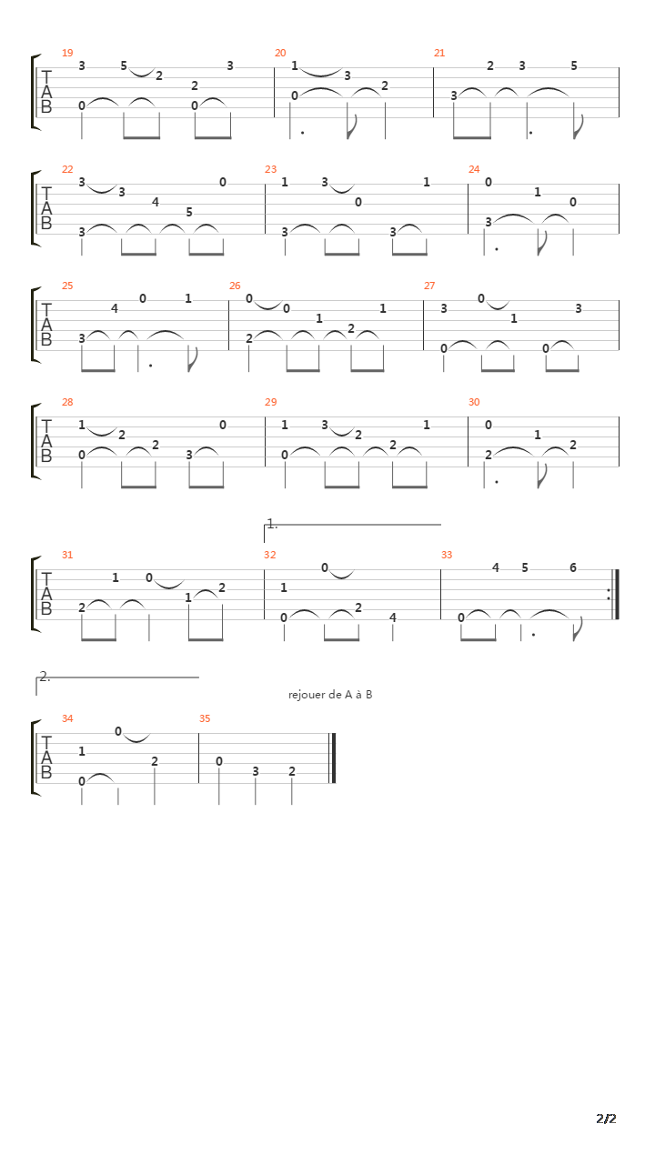 La Gatica吉他谱