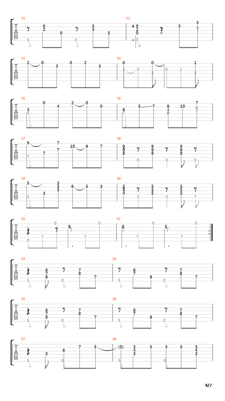 Suite Venezolana 2 (Danza Negra)吉他谱