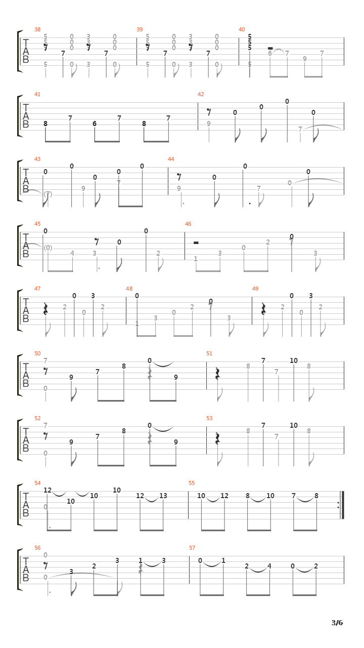 Suite Venezolana 4 (Vals)吉他谱