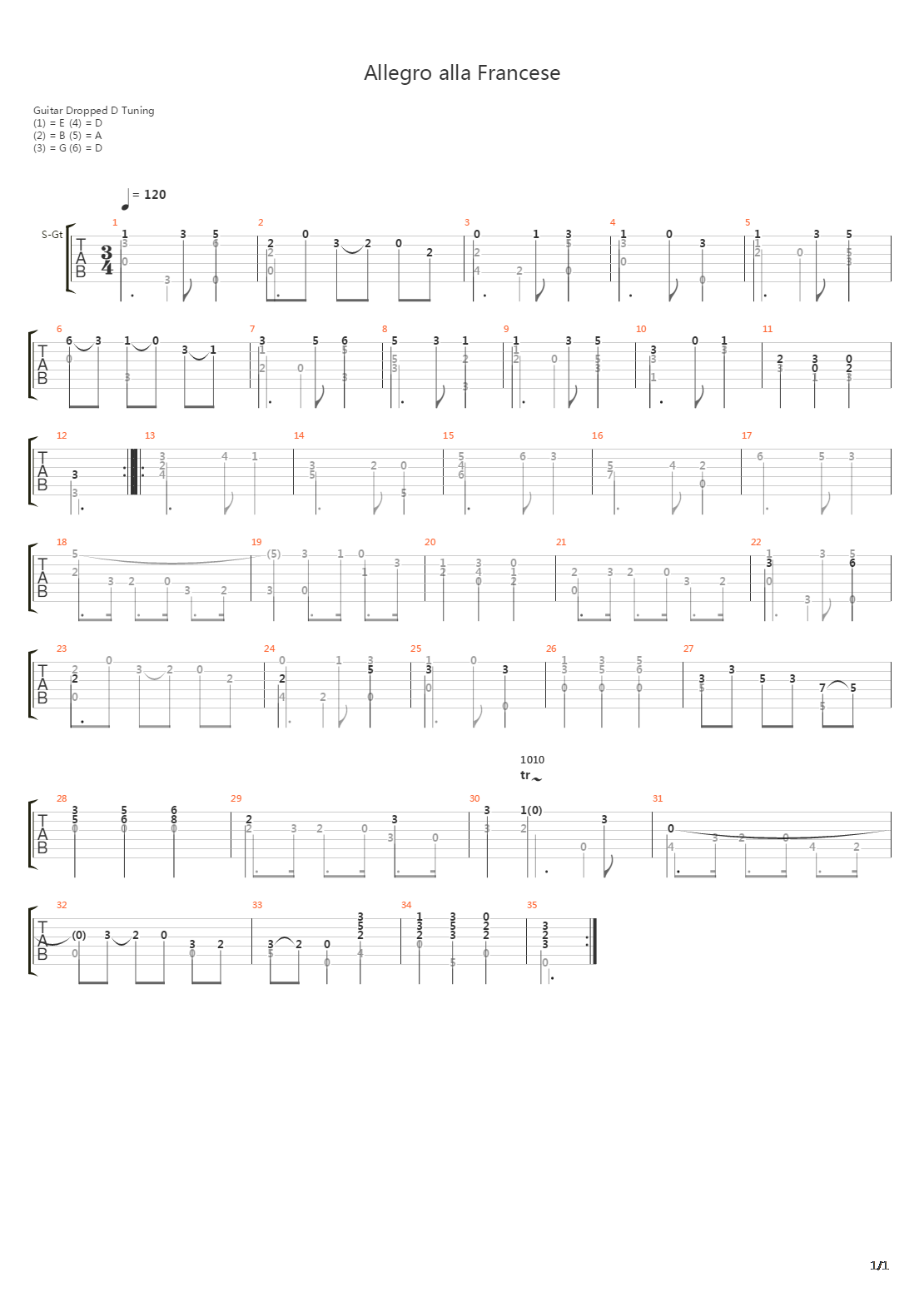 Allegro alla Francese吉他谱