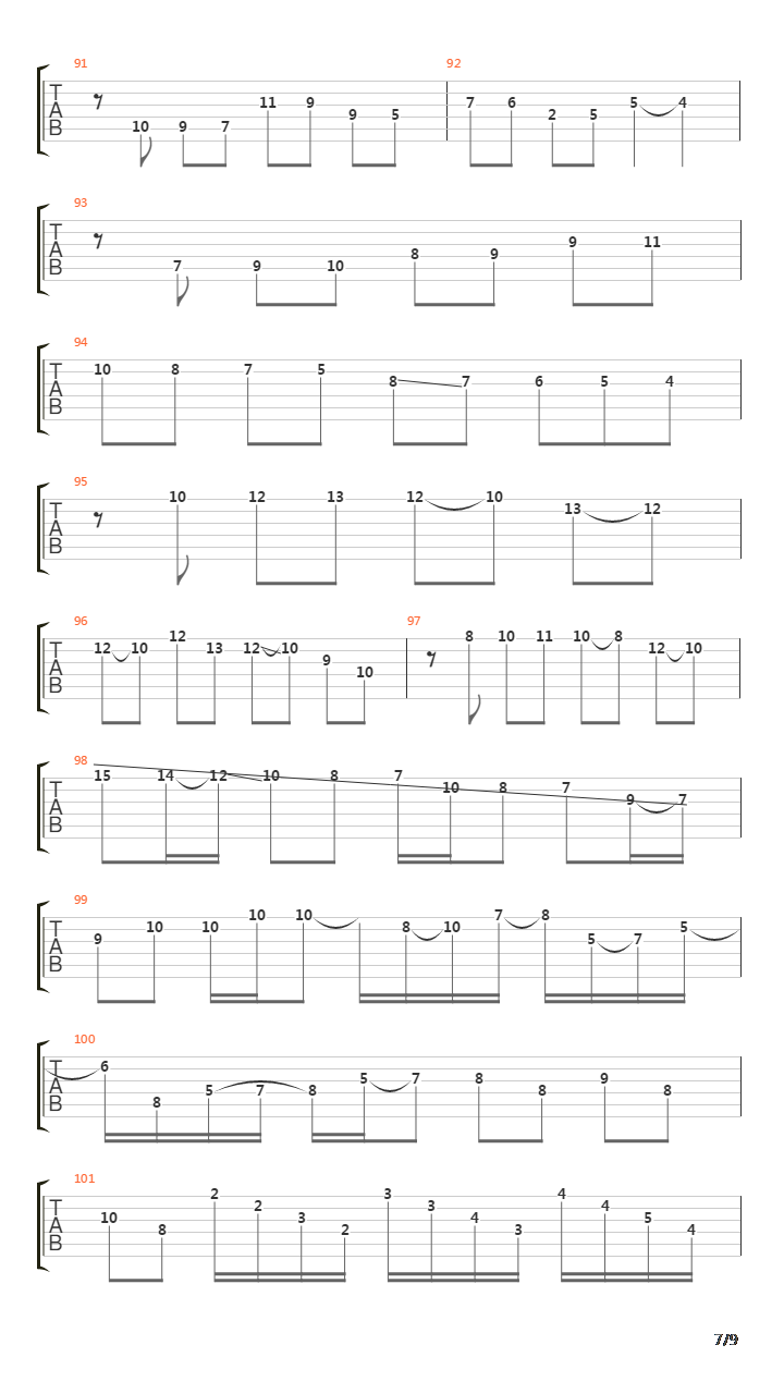 Tango Suite 01 Deciso Duet吉他谱