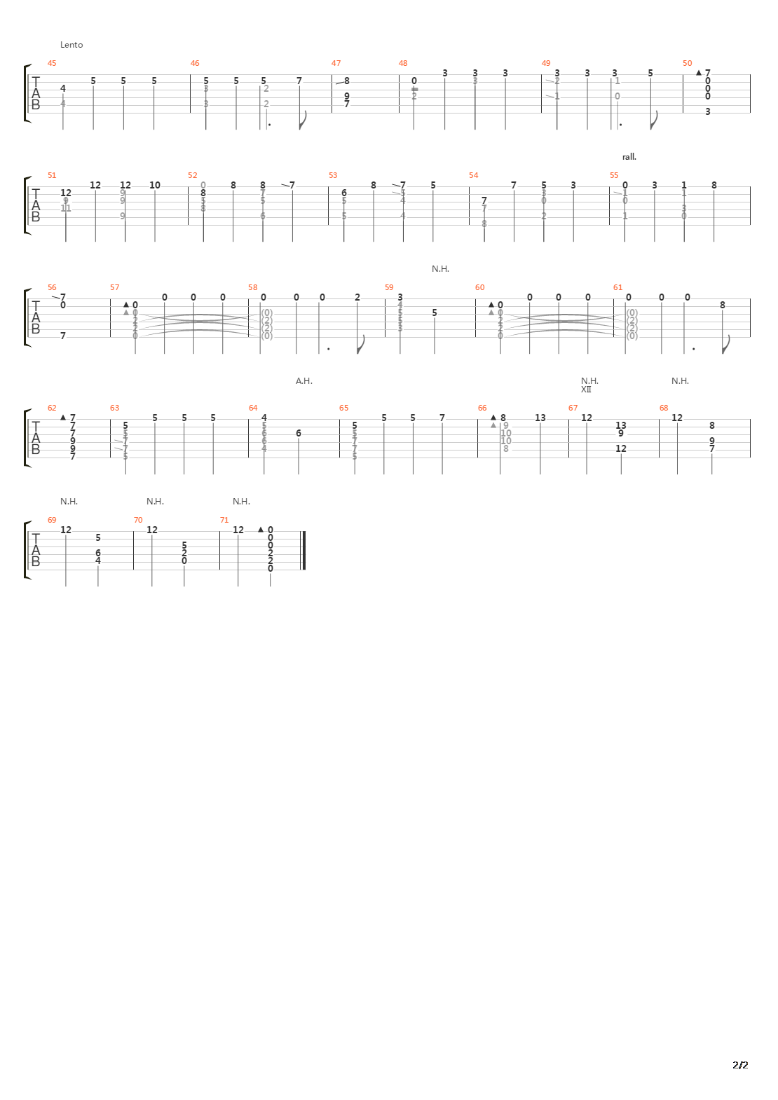 Triston吉他谱