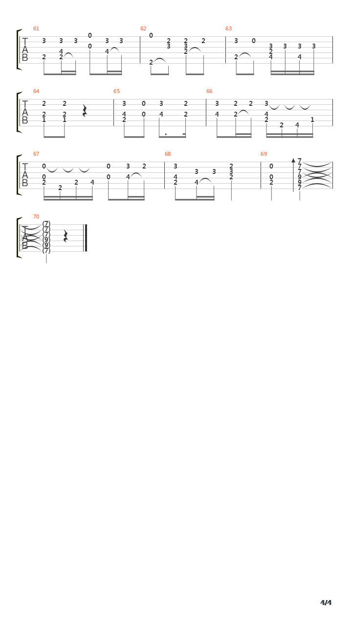 Cancion de los Horneros吉他谱