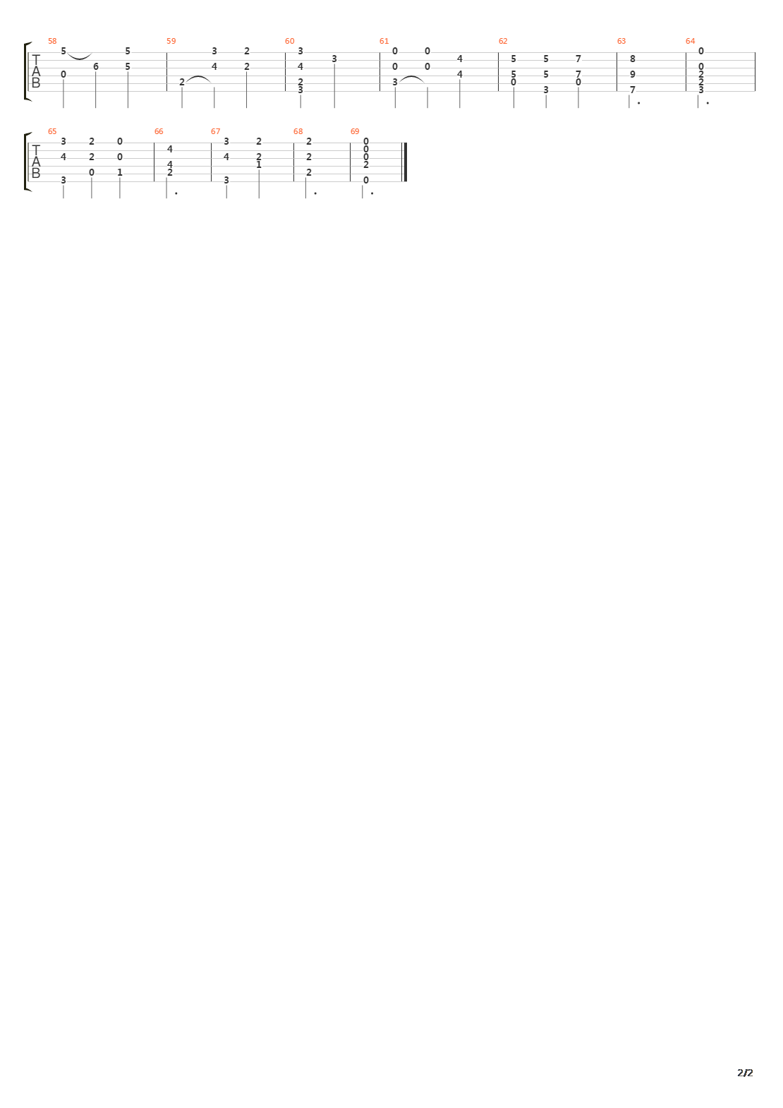 El Alazan吉他谱