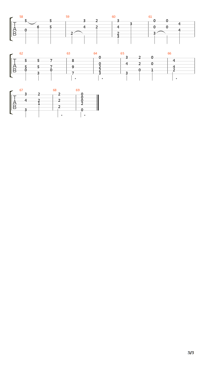 El Alazan吉他谱