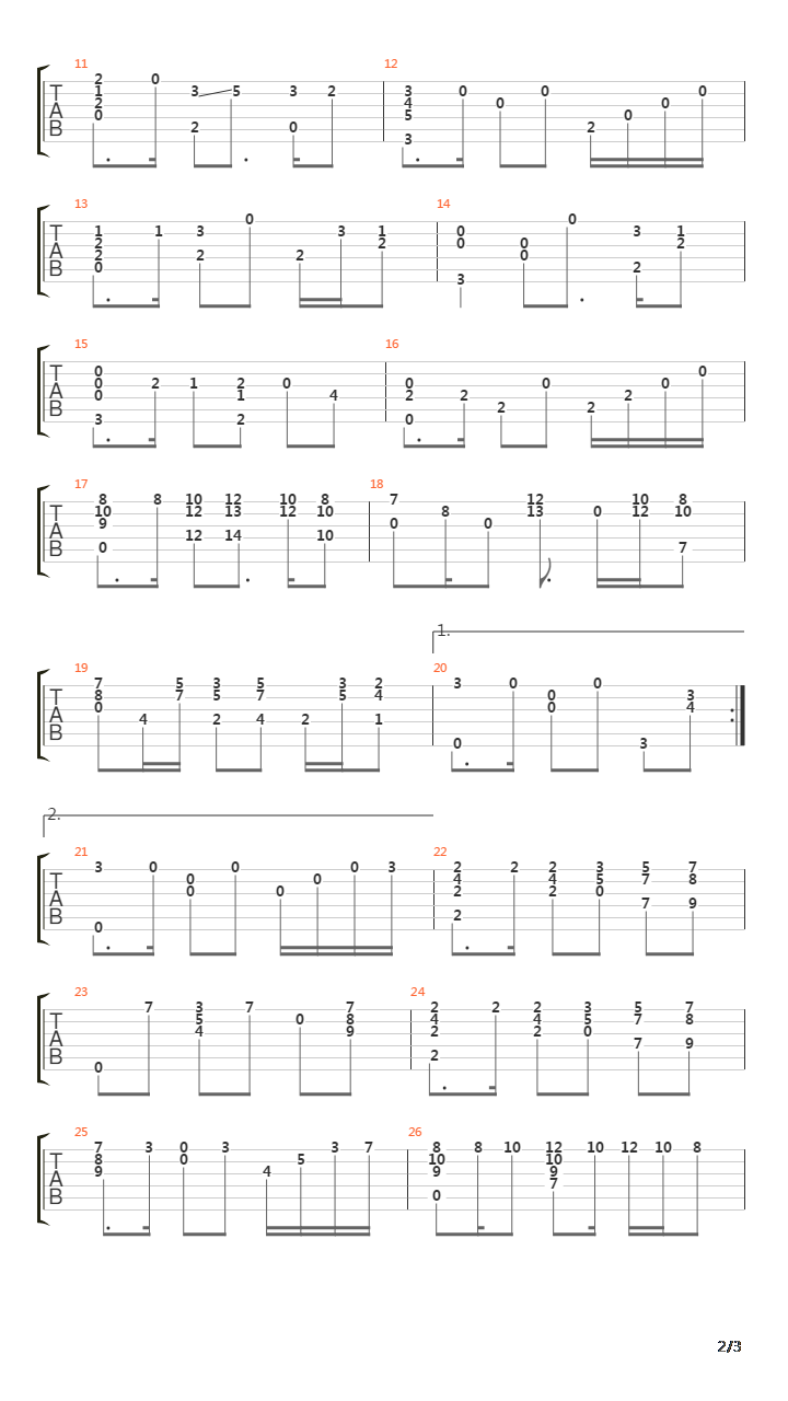 La Andariega吉他谱