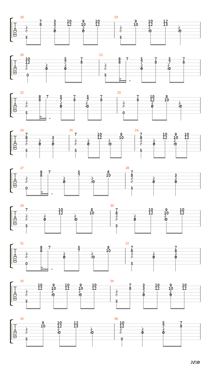 La Finadita吉他谱
