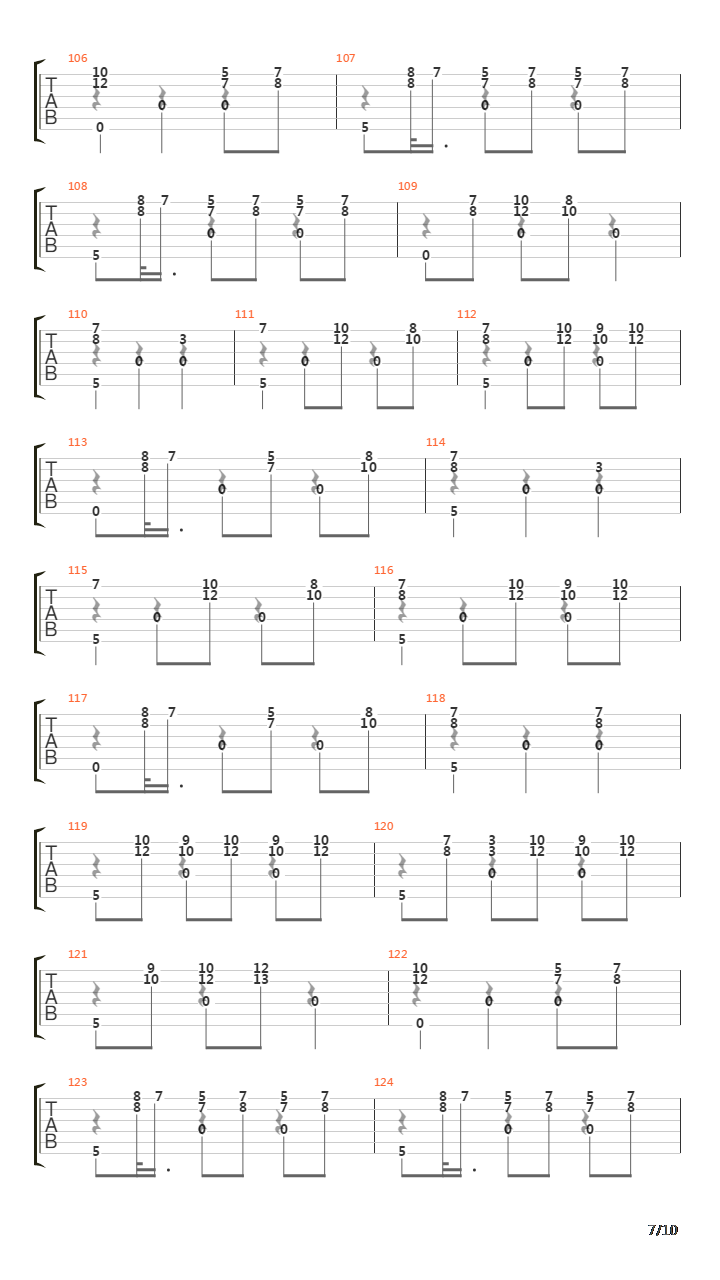 La Finadita吉他谱