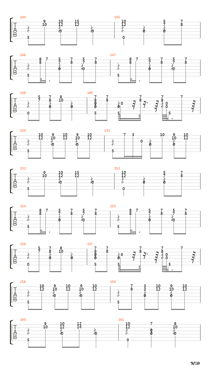 La Finadita吉他谱