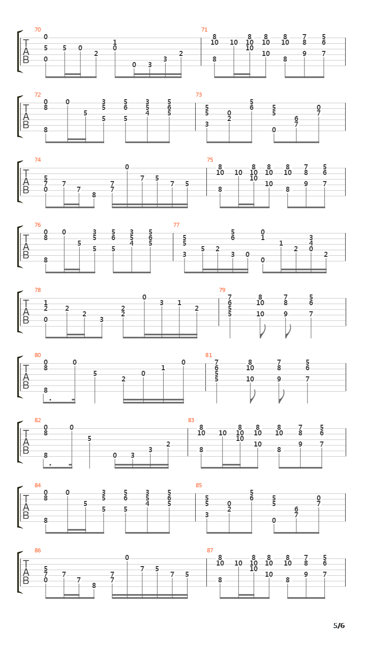 La Viajerita吉他谱