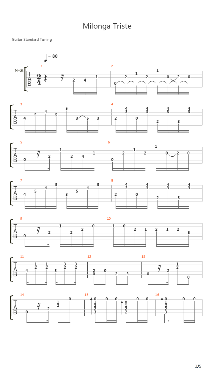 Milonga Triste吉他谱