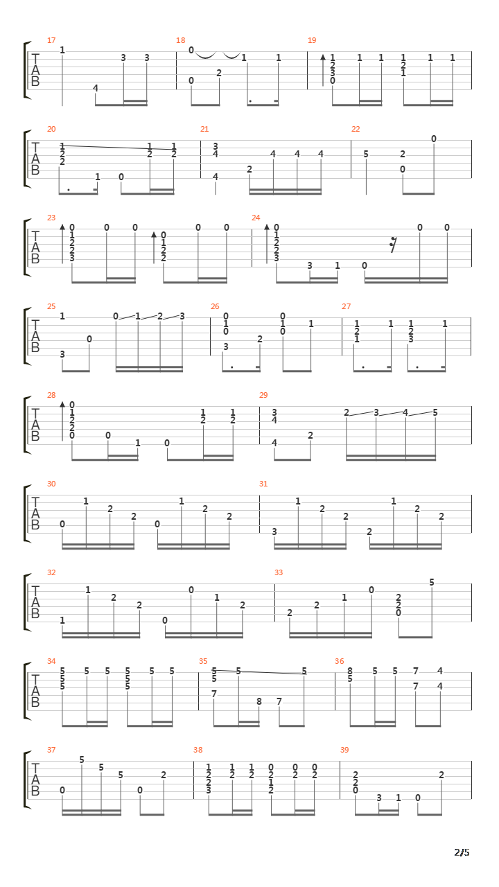Milonga Triste吉他谱