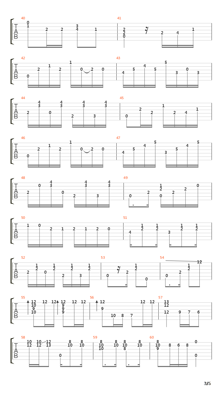 Milonga Triste吉他谱