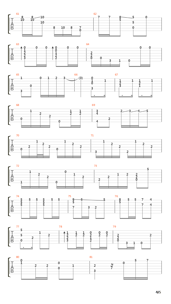 Milonga Triste吉他谱