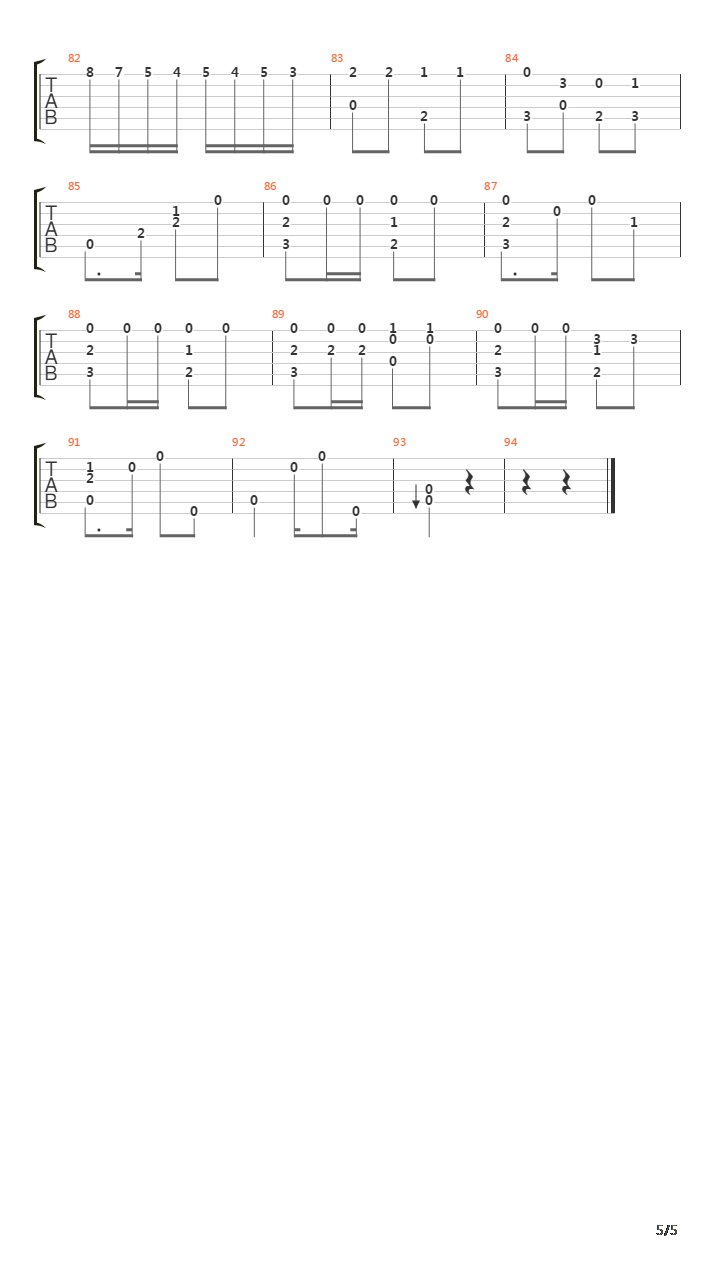 Milonga Triste吉他谱