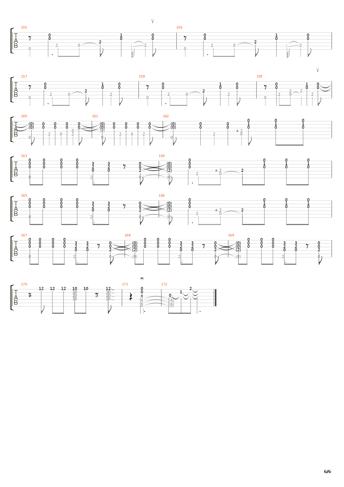 A Lenda Do Abaete吉他谱