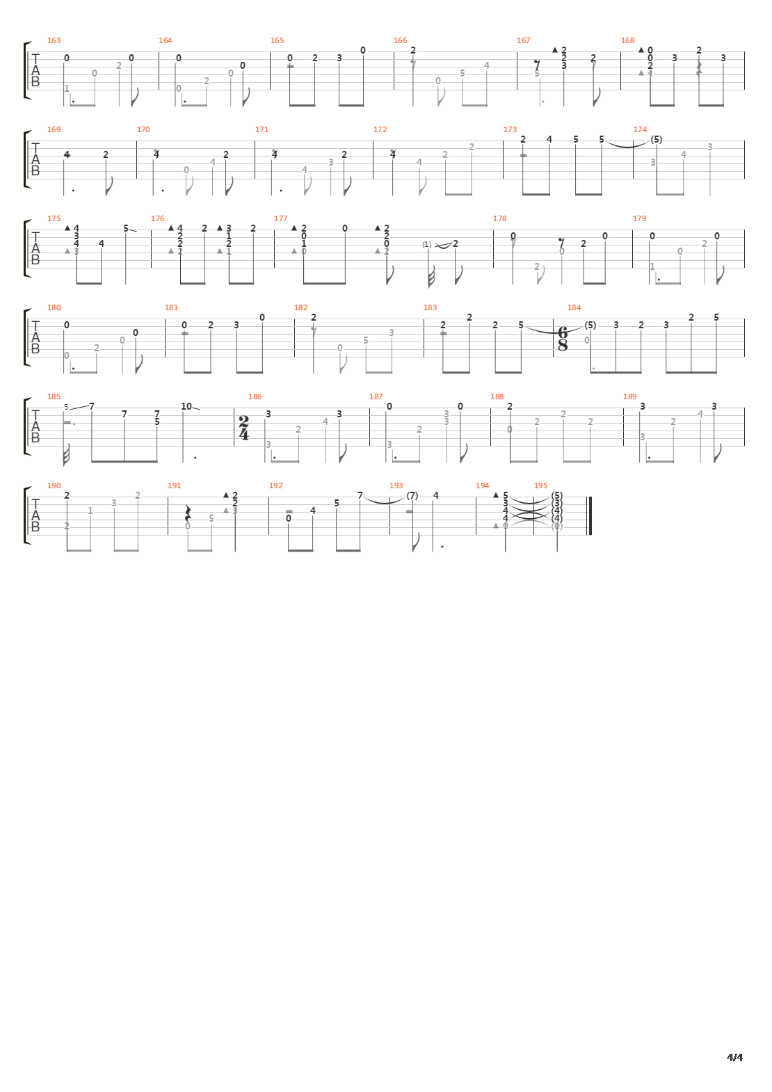 Brasiliana吉他谱