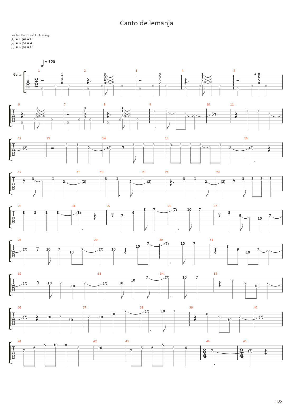 Canto De Iemanja吉他谱