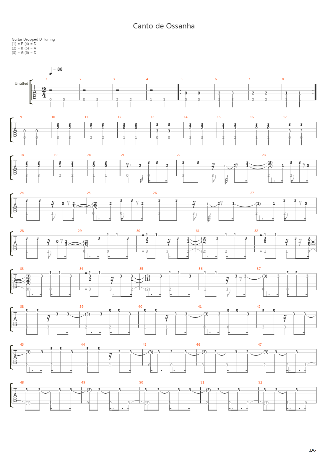Canto De Ossanha吉他谱