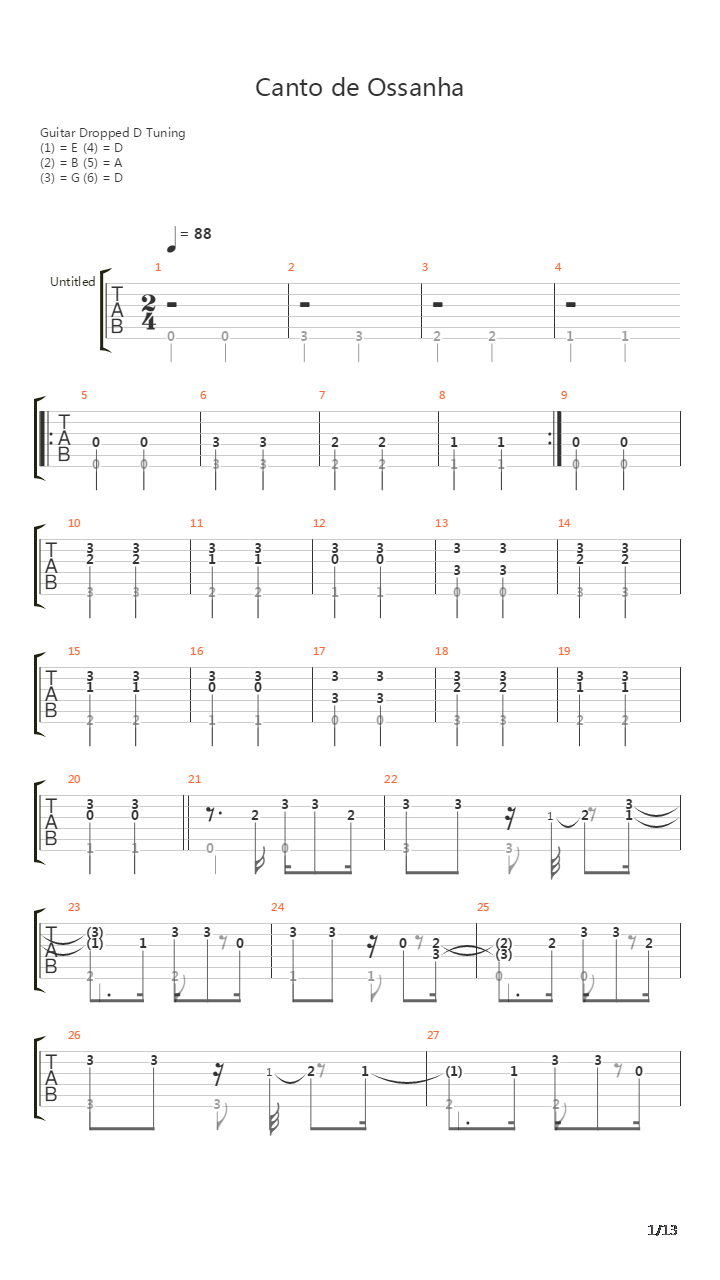 Canto De Ossanha吉他谱