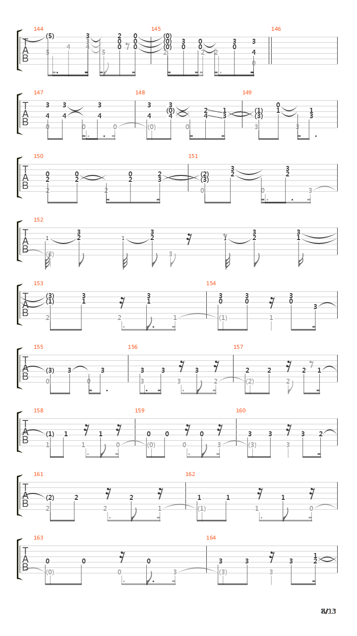 Canto De Ossanha吉他谱