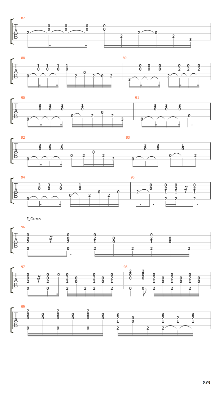 Canto de Xang吉他谱