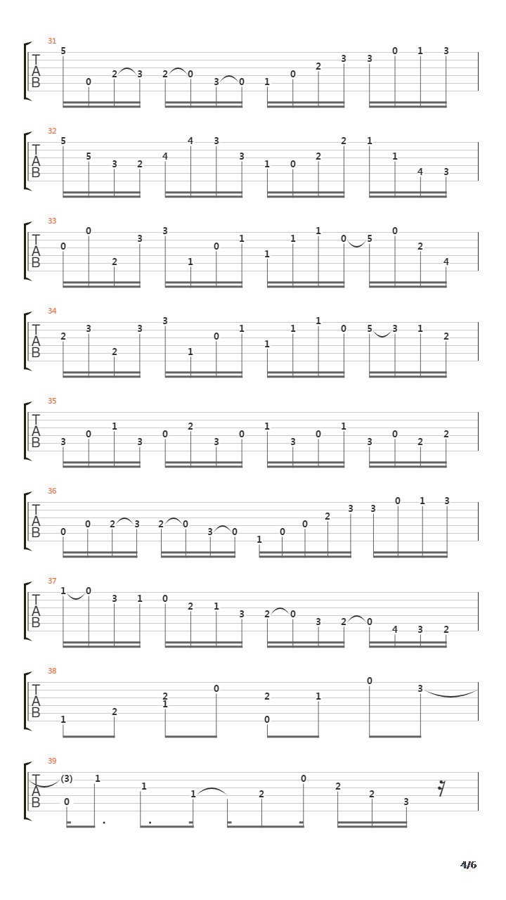 Choro Para Metronomo吉他谱