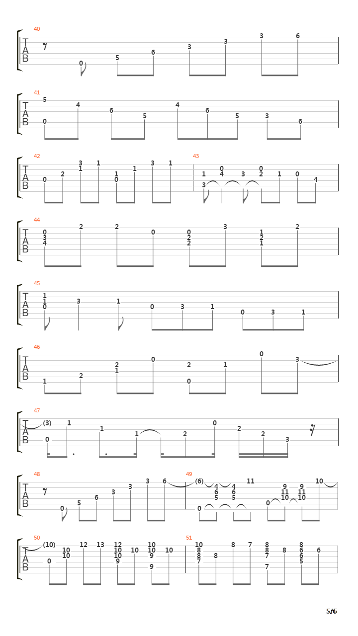 Choro Para Metronomo吉他谱