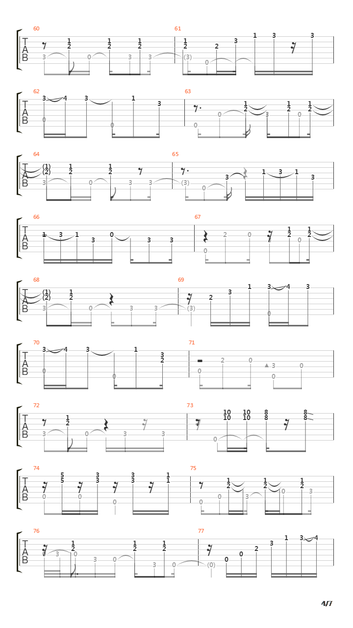 Consolacao吉他谱