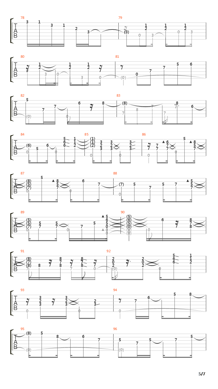 Consolacao吉他谱