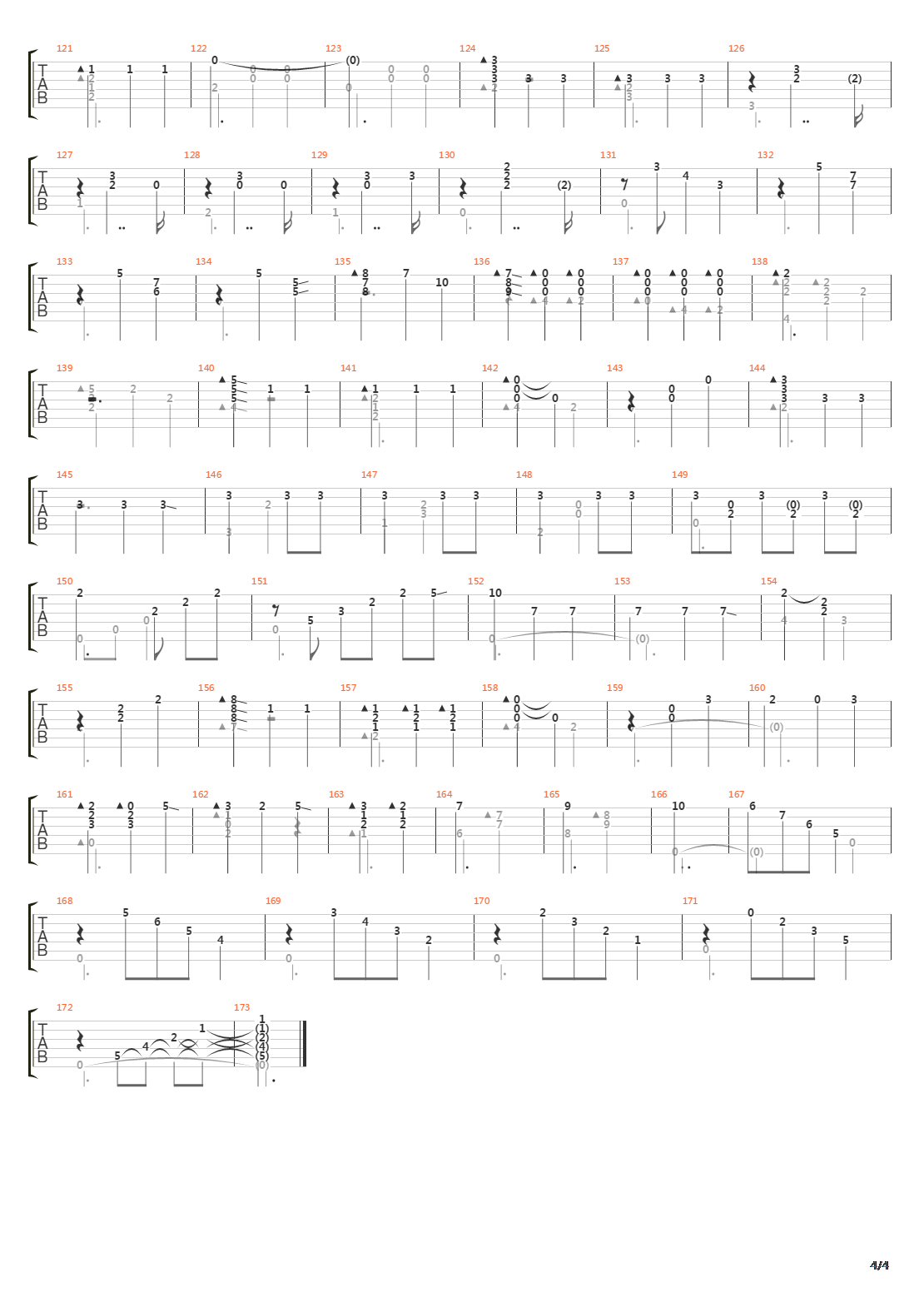 Das Rosas吉他谱